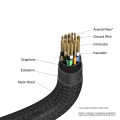 Кабел/преходник Verbatim Sync & Charge USB-C to USB-C 100W Display 120 cm